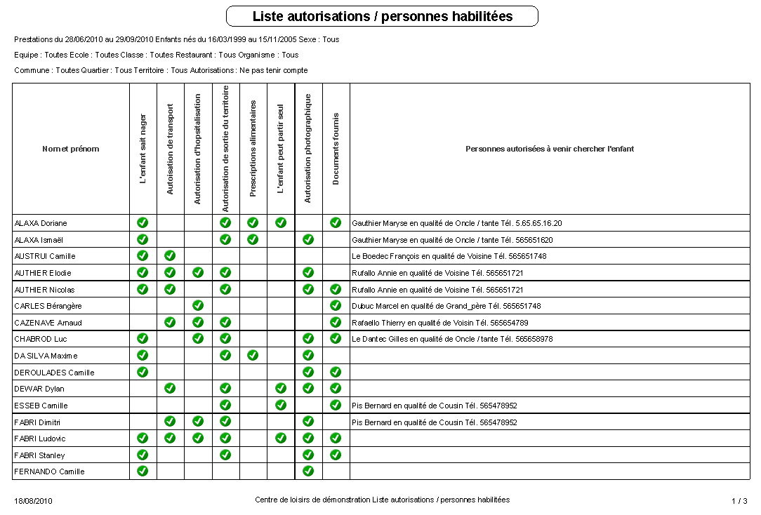 Edition des autorisations et des personnes autorisées à venir chercher l'enfant