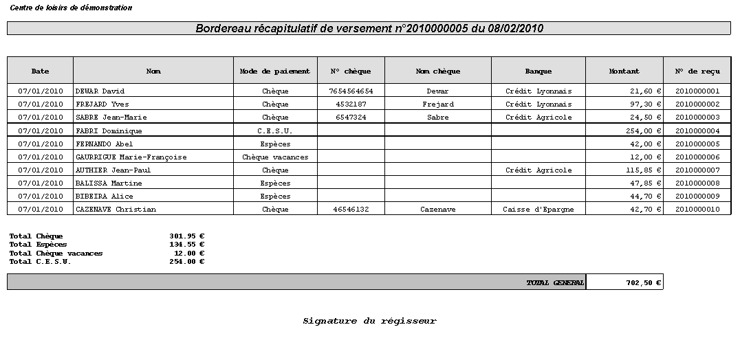 Bordereau récapitulatif de versement