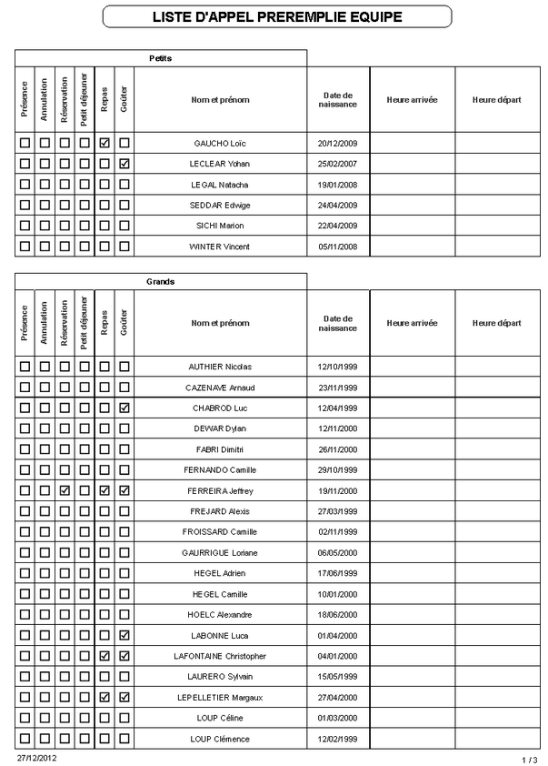 Liste d'appel par équipe