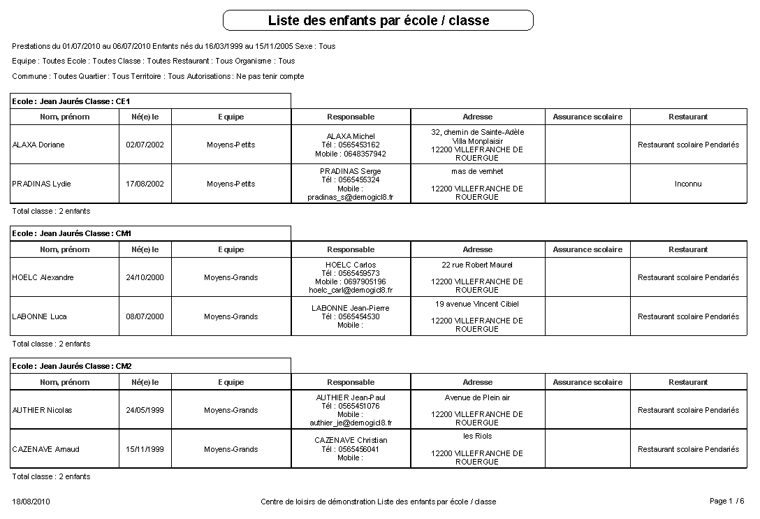 Liste des enfants par école et par classe