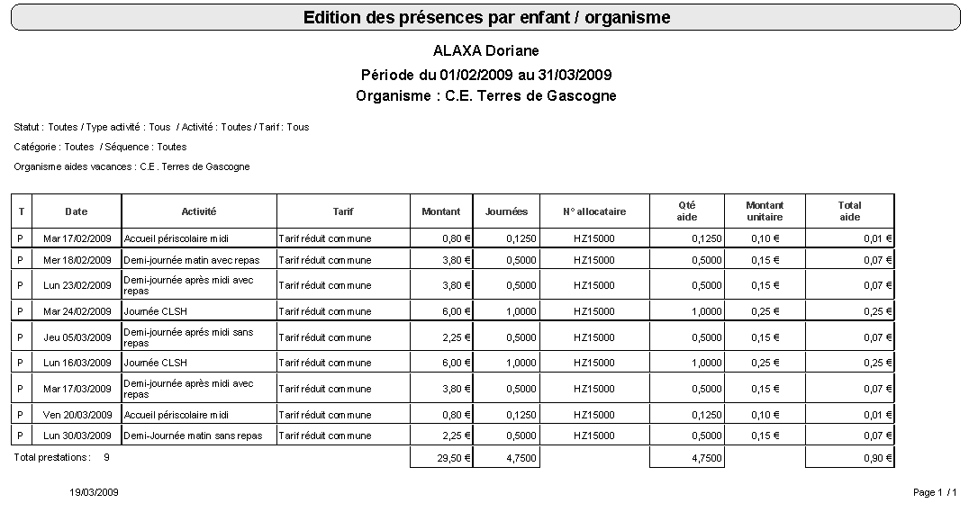 Relevé de préseces enfants par organisme d'aides vacances