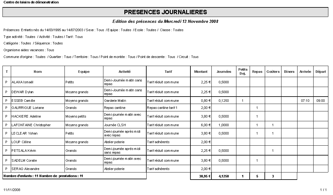 Etat de présences journalier