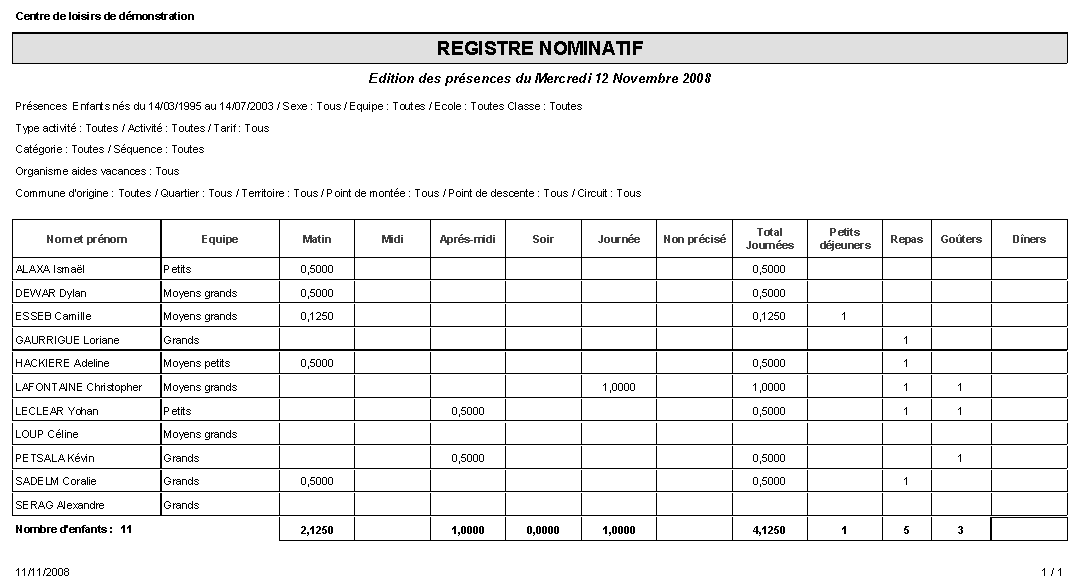 Registre nominatif