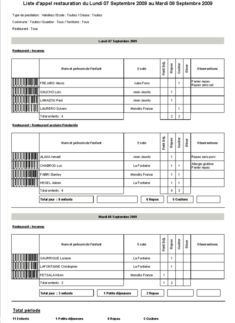 Liste d'appel codes-barres restauration / cantines scolaires