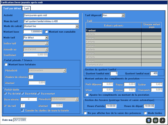 Tarif demi-journée après-midi : QF compris entre 0 et 400