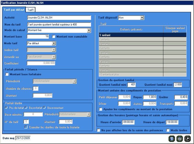 Tarif journée CLSH : QF supérieur à 400