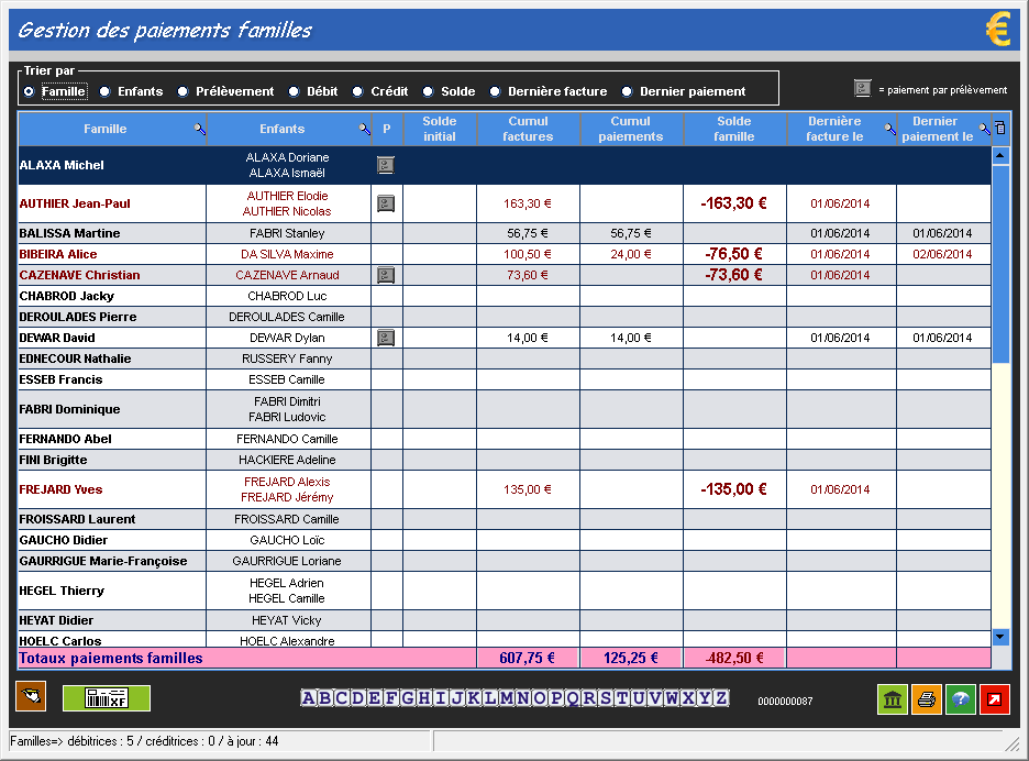 gestion des paiements familles