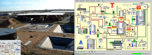 Logiciels de supervision, logiciels pour l'environnement