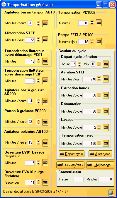 Gestion des consignes de temporisation